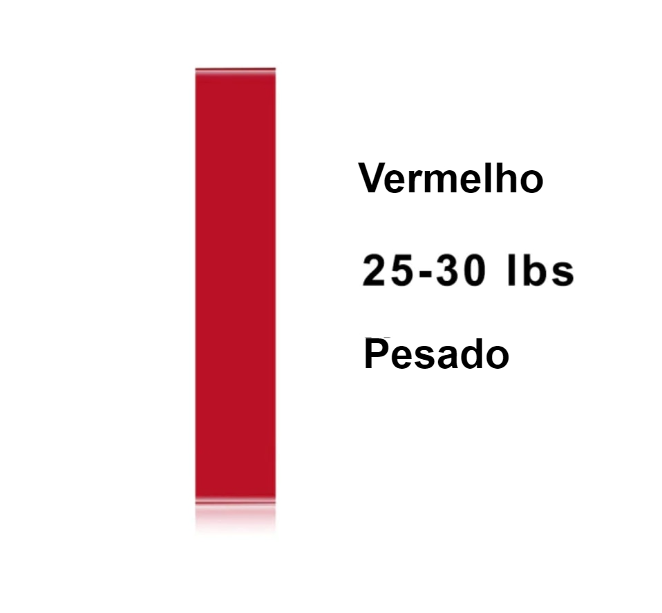 Faixa Elástica de Resistência para Treino