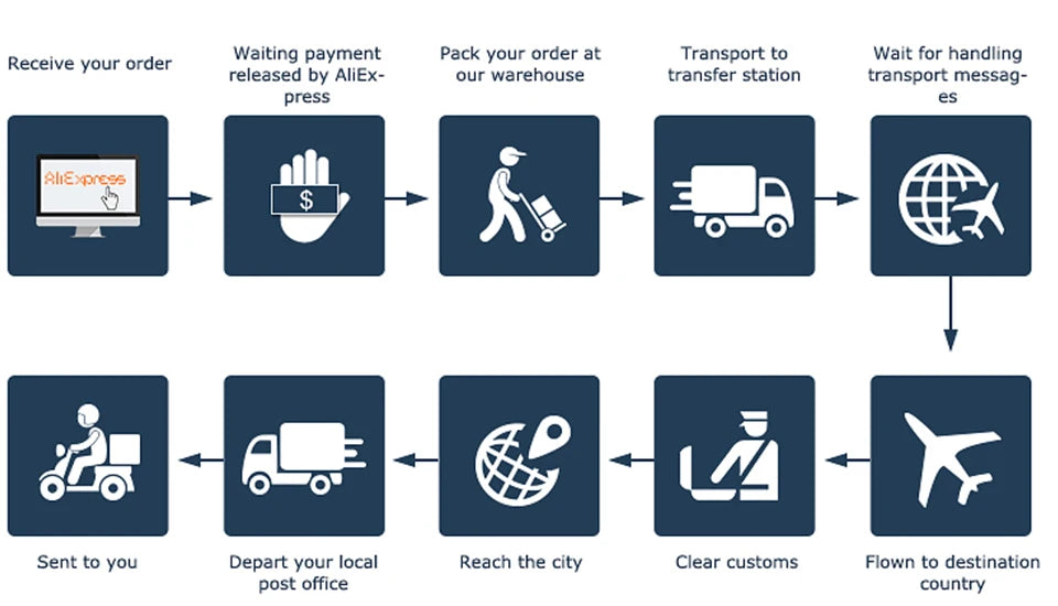 1 garrafa de cola sky para extensões de cílios 5ml original sky s + preto vermelho azul tampa cola de cílios postiços céu td fornecedor de cola transparente