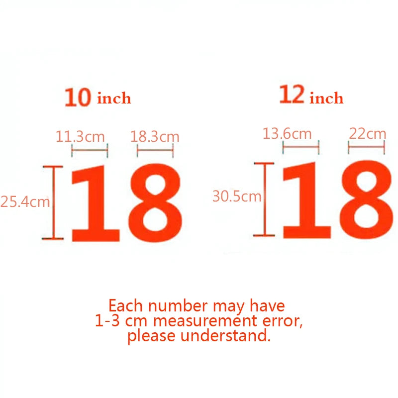 Cake Decorating Pastry Mold, Pet 0-8 Numbers, Cake Maker, Birthday Cake Tools, Baking Pastry Mold, 4", 6", 8", 10", 12", 14"