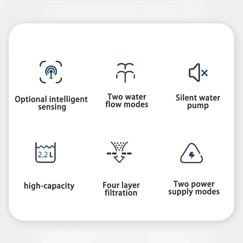 Cat water fountain, automatic recirculation, filtering, dog water dispenser, USB, silent electric pump, cat ear, pets, drinking fountain