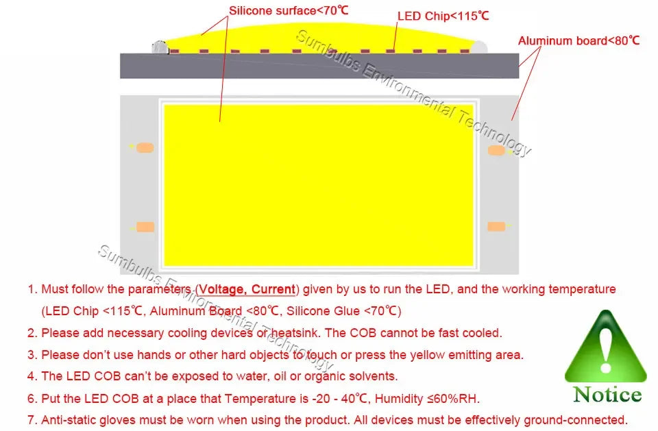 94x50mm 15w cob led módulo de lâmpada de tira de luz dc 12v 1600lm ultra brilhante quente branco fresco azul chip cob a bordo matriz lâmpada led