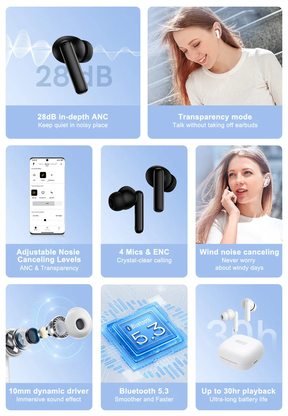 QCY-T13 ANC Fones De Ouvido Sem Fio, Bluetooth 5.3 TWS, ANC, Auscultadores De Cancelamento De Ruído, 4 Microfones ENC Headset, In-Ear, Handfree Earbuds
