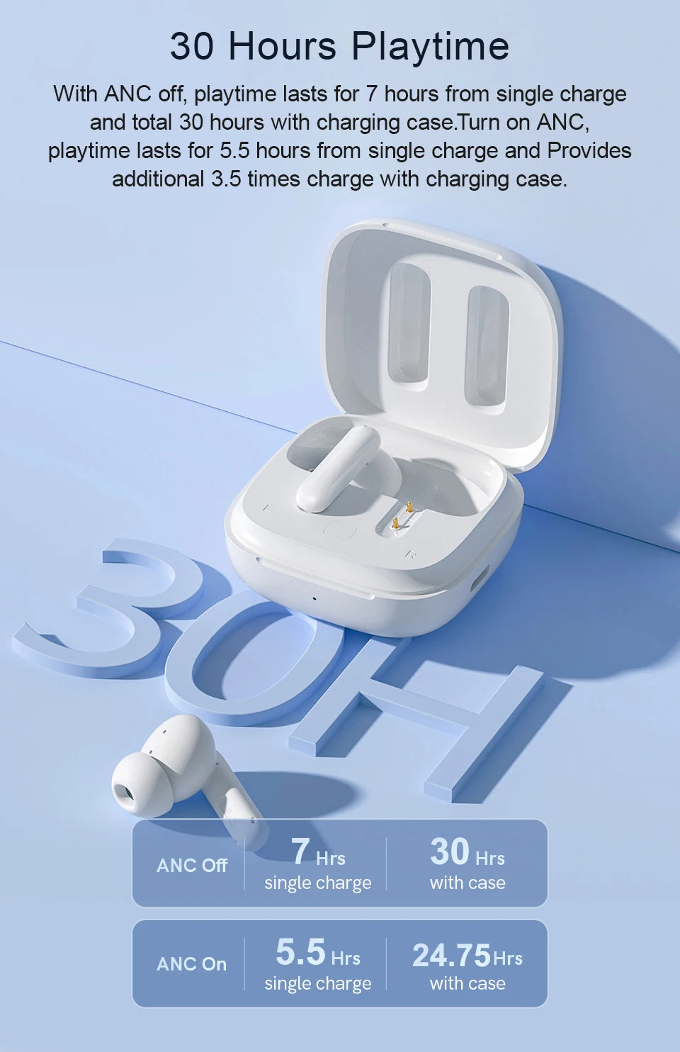 QCY-T13 ANC Fones De Ouvido Sem Fio, Bluetooth 5.3 TWS, ANC, Auscultadores De Cancelamento De Ruído, 4 Microfones ENC Headset, In-Ear, Handfree Earbuds