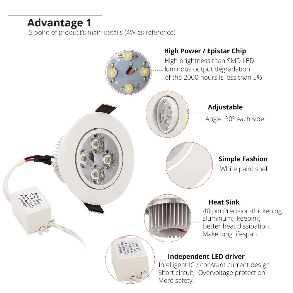 9W 12W 15W LED Downlight Regulável Branco Quente Natureza Branco Puro Branco Recesso Lâmpada LED Spot Light AC85-265V